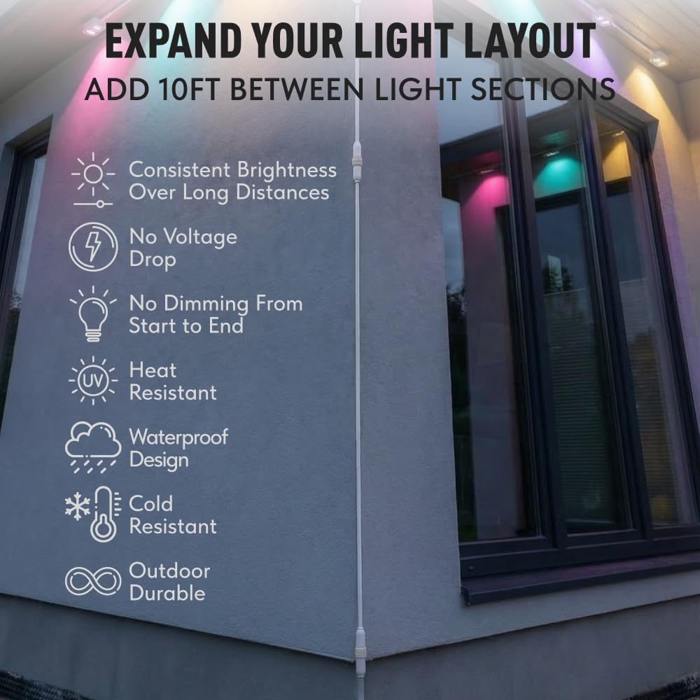 Y-Splitter & Extension Cables for Govee Permanent Outdoor Lights Prism (H707A / H707B / H707C)