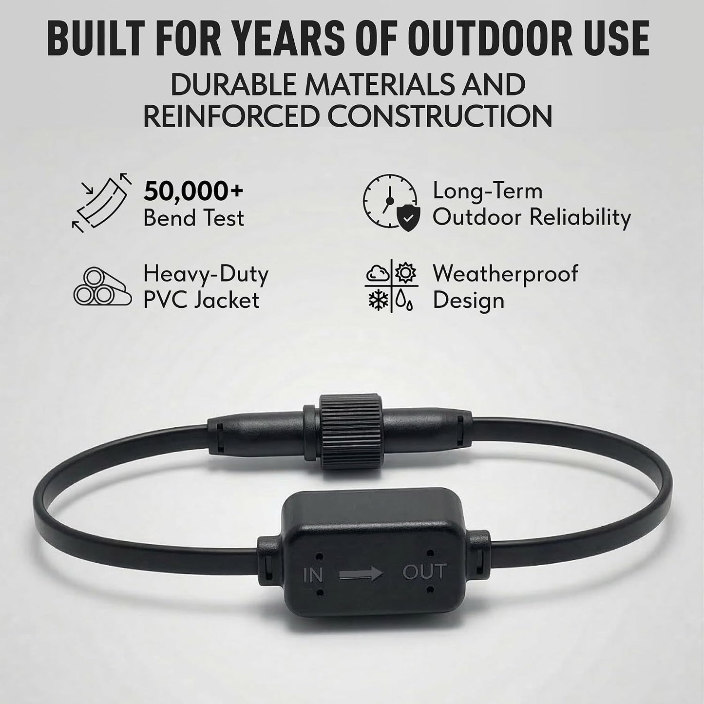 Signal Booster (Driver Module) fully compatible with Govee Permanent Outdoor Lights