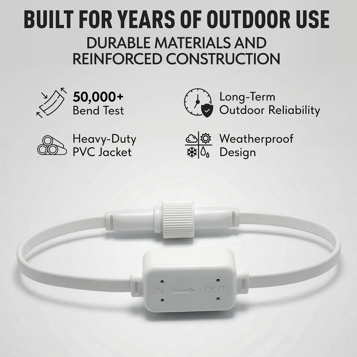 Signal Booster (Driver Module) fully compatible with Govee Permanent Outdoor Lights