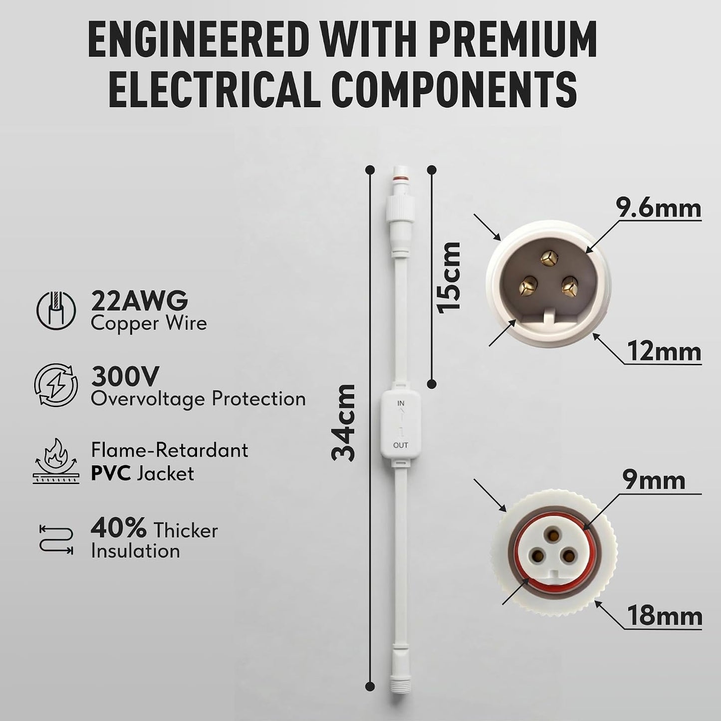 Signal Booster (Driver Module) fully compatible with Govee Permanent Outdoor Lights