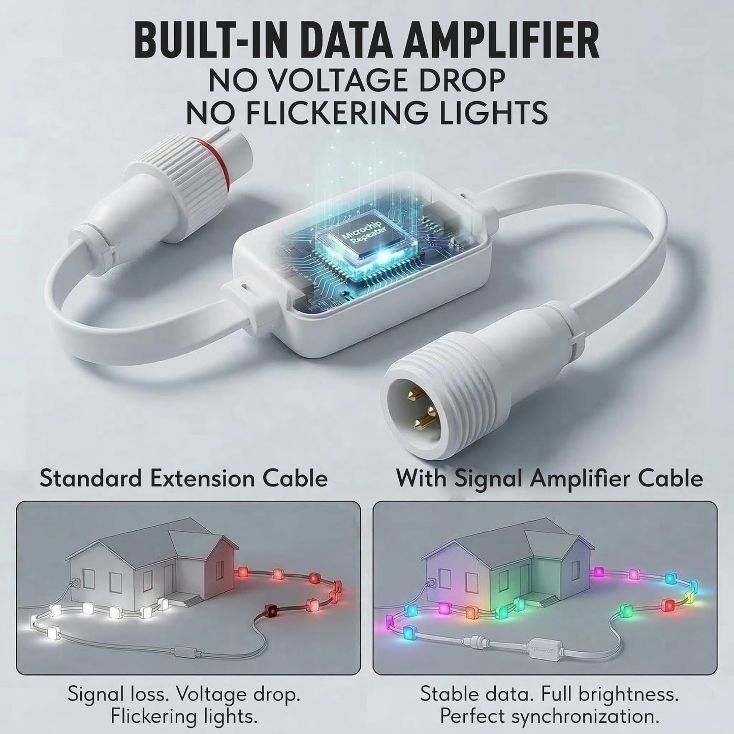 Signal Booster (Driver Module) fully compatible with Govee Permanent Outdoor Lights