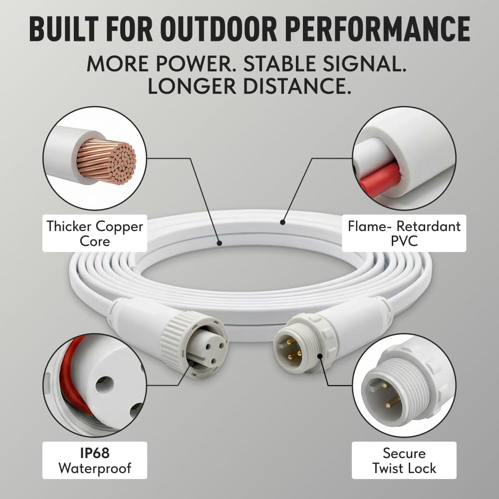 Y-Splitter & Extension Cables for Govee Permanent Outdoor Lights Prism (H707A / H707B / H707C)