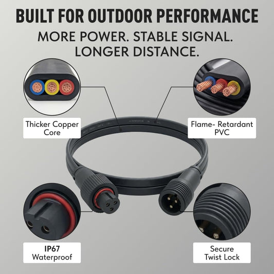 Extension Cable for Govee Permanent Outdoor Lights 2/Elite (H705D H705E H705F H805A H805B H805C)