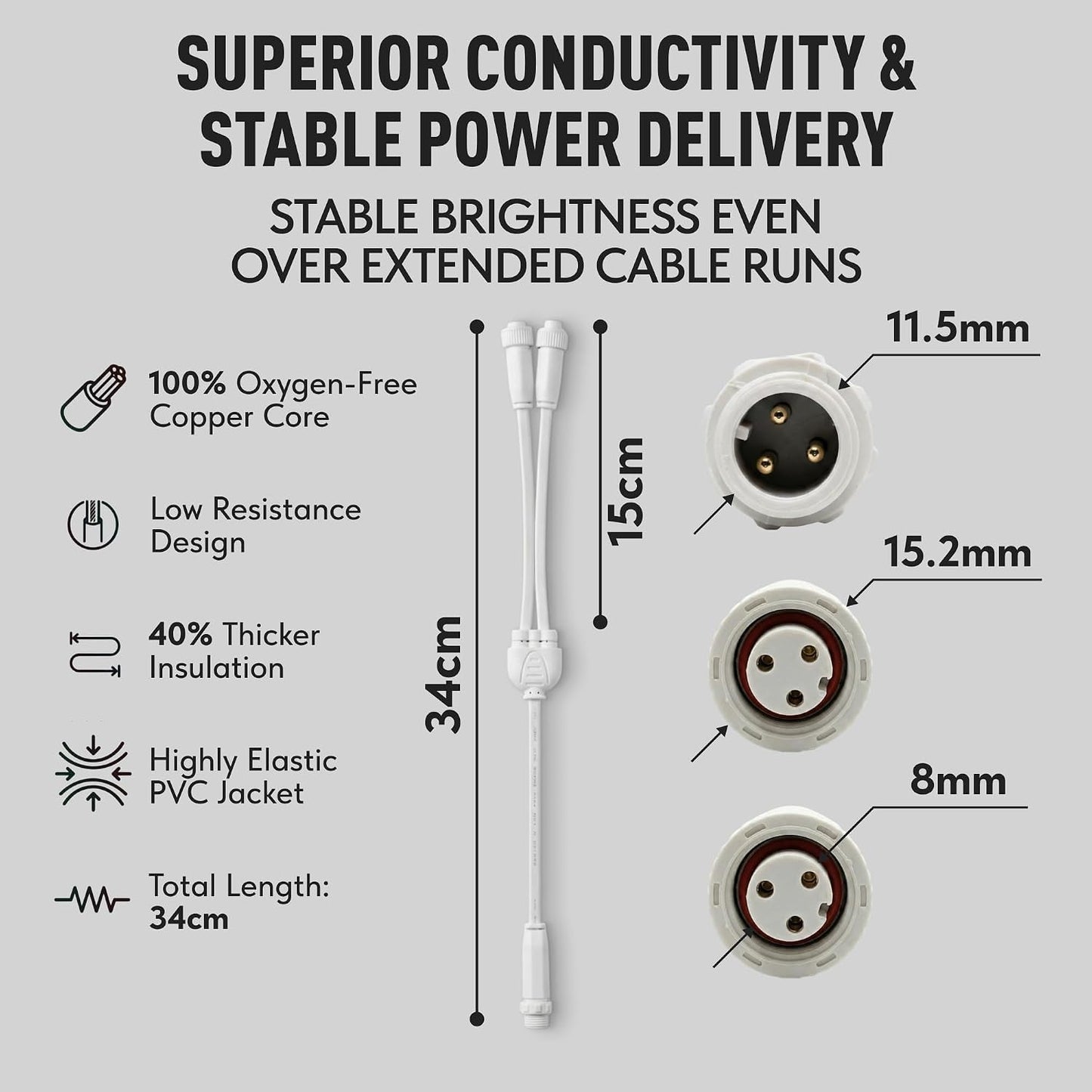 Y-Splitter & Extension Cables for Govee Permanent Outdoor Lights Prism (H707A / H707B / H707C)