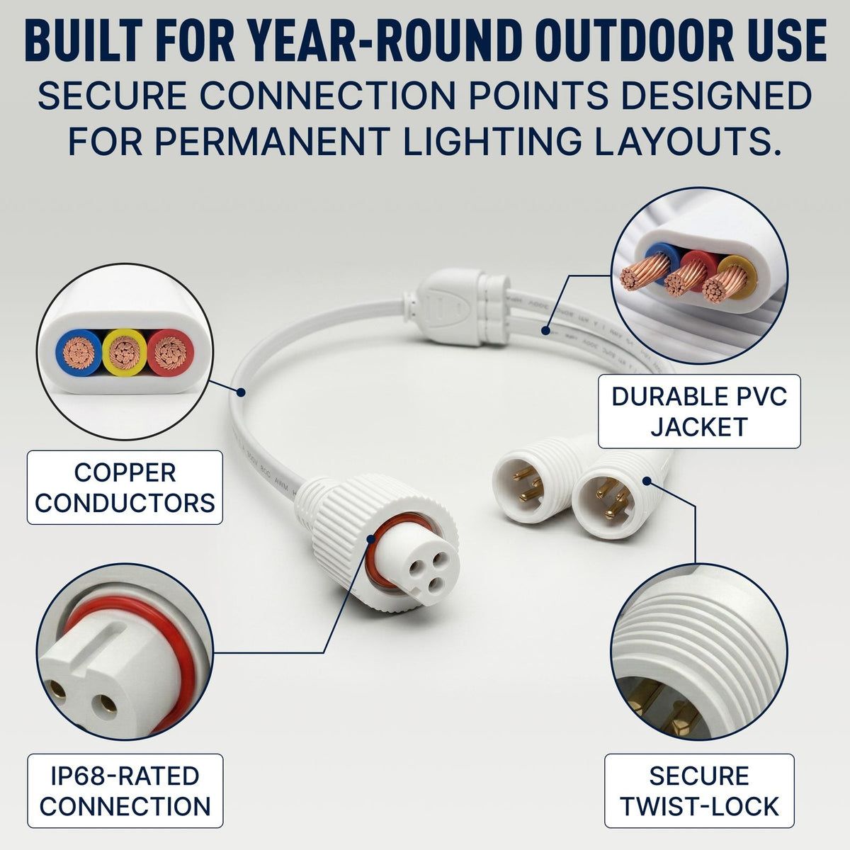 Y-Splitter Pro - built for year-round outdoor use